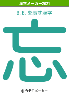 B.B.の2021年の漢字メーカー結果