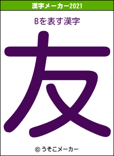 Bの2021年の漢字メーカー結果
