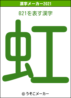 B21の2021年の漢字メーカー結果