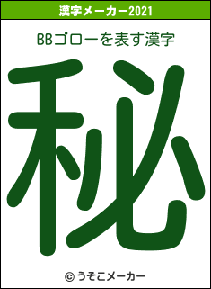 BBゴローの2021年の漢字メーカー結果