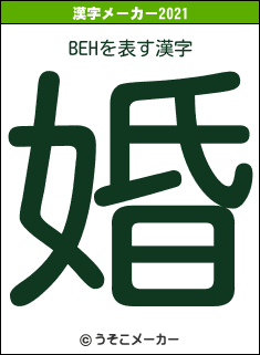 BEHの2021年の漢字メーカー結果