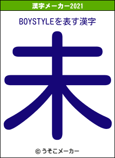 BOYSTYLEの2021年の漢字メーカー結果