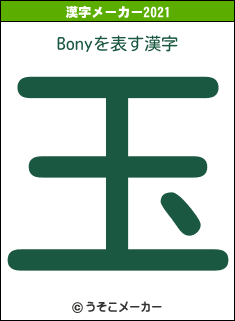 Bonyの2021年の漢字メーカー結果