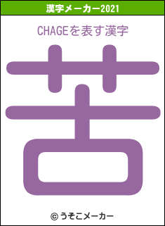 CHAGEの2021年の漢字メーカー結果