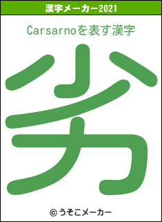 Carsarnoの2021年の漢字メーカー結果