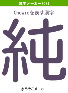 Chewieの2021年の漢字メーカー結果