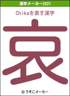 Chikaの2021年の漢字メーカー結果