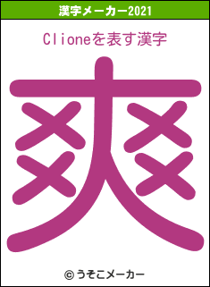 Clioneの2021年の漢字メーカー結果