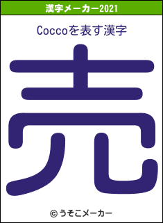 Coccoの2021年の漢字メーカー結果