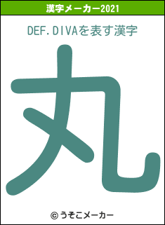 DEF.DIVAの2021年の漢字メーカー結果