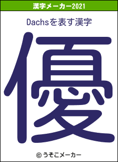 Dachsの2021年の漢字メーカー結果