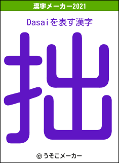 Dasaiの2021年の漢字メーカー結果