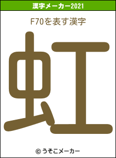 F70の2021年の漢字メーカー結果