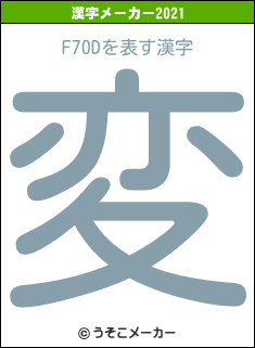 F70Dの2021年の漢字メーカー結果