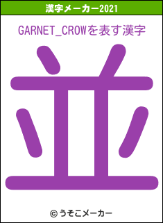 GARNET_CROWの2021年の漢字メーカー結果