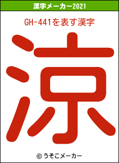 GH-441の2021年の漢字メーカー結果