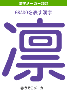 GRADOの2021年の漢字メーカー結果