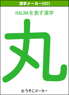 HALNAの2021年の漢字メーカー結果