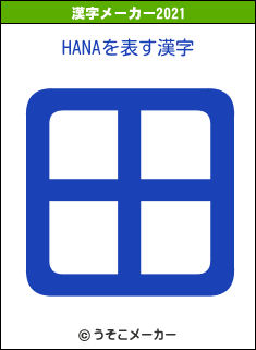 HANAの2021年の漢字メーカー結果
