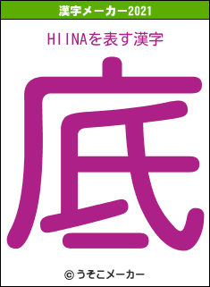 HIINAの2021年の漢字メーカー結果