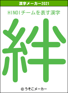 HINOIチームの2021年の漢字メーカー結果