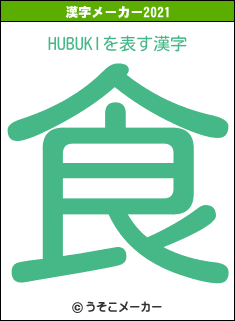 HUBUKIの2021年の漢字メーカー結果