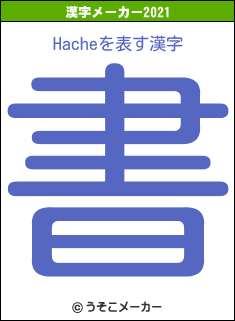 Hacheの2021年の漢字メーカー結果