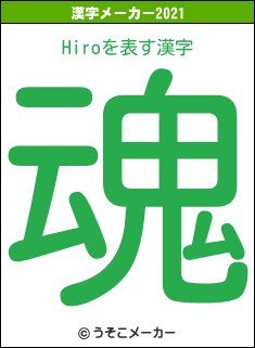 Hiroの2021年の漢字メーカー結果