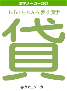 InTelちゃんの2021年の漢字メーカー結果