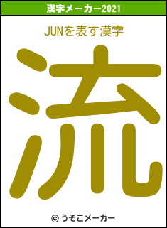 JUNの2021年の漢字メーカー結果
