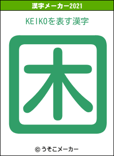 KEIKOの2021年の漢字メーカー結果