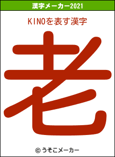KINOの2021年の漢字メーカー結果