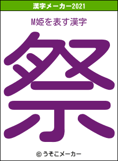 M姫の2021年の漢字メーカー結果