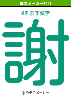 Mの2021年の漢字メーカー結果