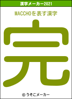 MACCHOの2021年の漢字メーカー結果