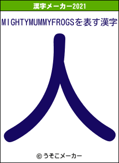 MIGHTYMUMMYFROGSの2021年の漢字メーカー結果