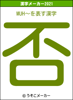 MUH〜の2021年の漢字メーカー結果
