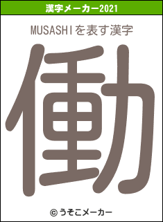 MUSASHIの2021年の漢字メーカー結果