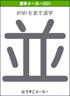 MYMYの2021年の漢字メーカー結果