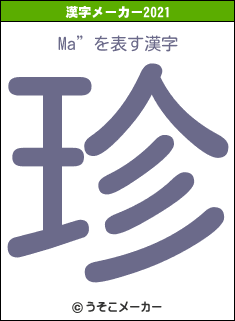 Ma”の2021年の漢字メーカー結果