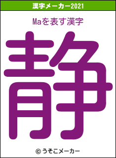 Maの2021年の漢字メーカー結果
