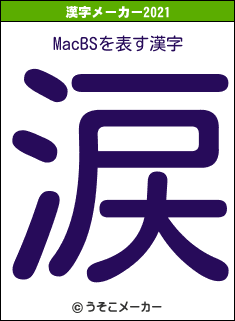 MacBSの2021年の漢字メーカー結果