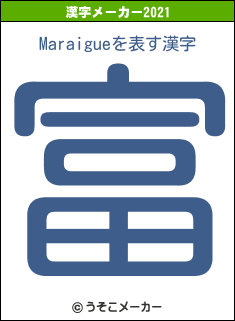Maraigueの2021年の漢字メーカー結果