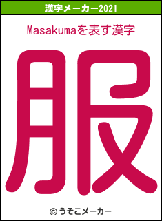 Masakumaの2021年の漢字メーカー結果