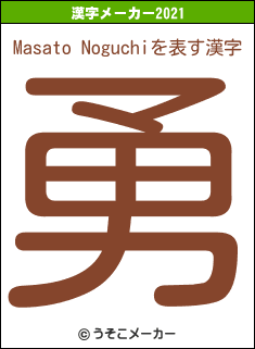Masato Noguchiの2021年の漢字メーカー結果
