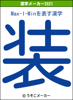 Max-I-Minの2021年の漢字メーカー結果