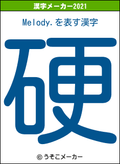 Melody.の2021年の漢字メーカー結果
