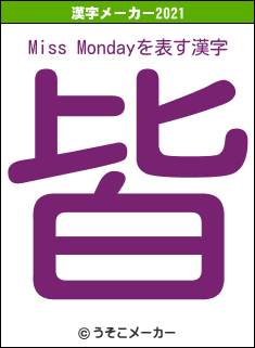 Miss Mondayの2021年の漢字メーカー結果