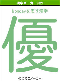 Mondayの2021年の漢字メーカー結果