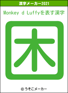 Monkey d Luffyの2021年の漢字メーカー結果